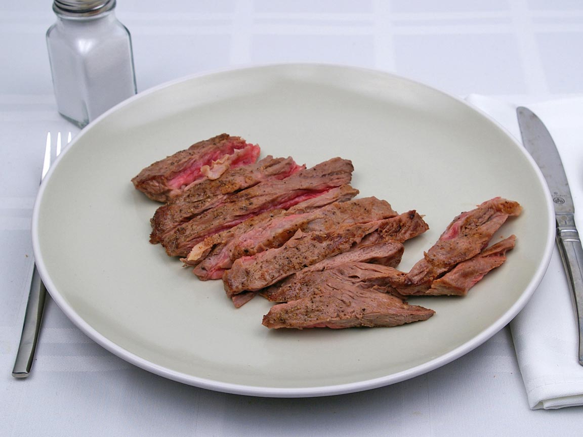 Calories in 198 grams of Skirt Steak