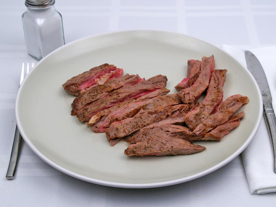 Calories in 255 grams of Skirt Steak