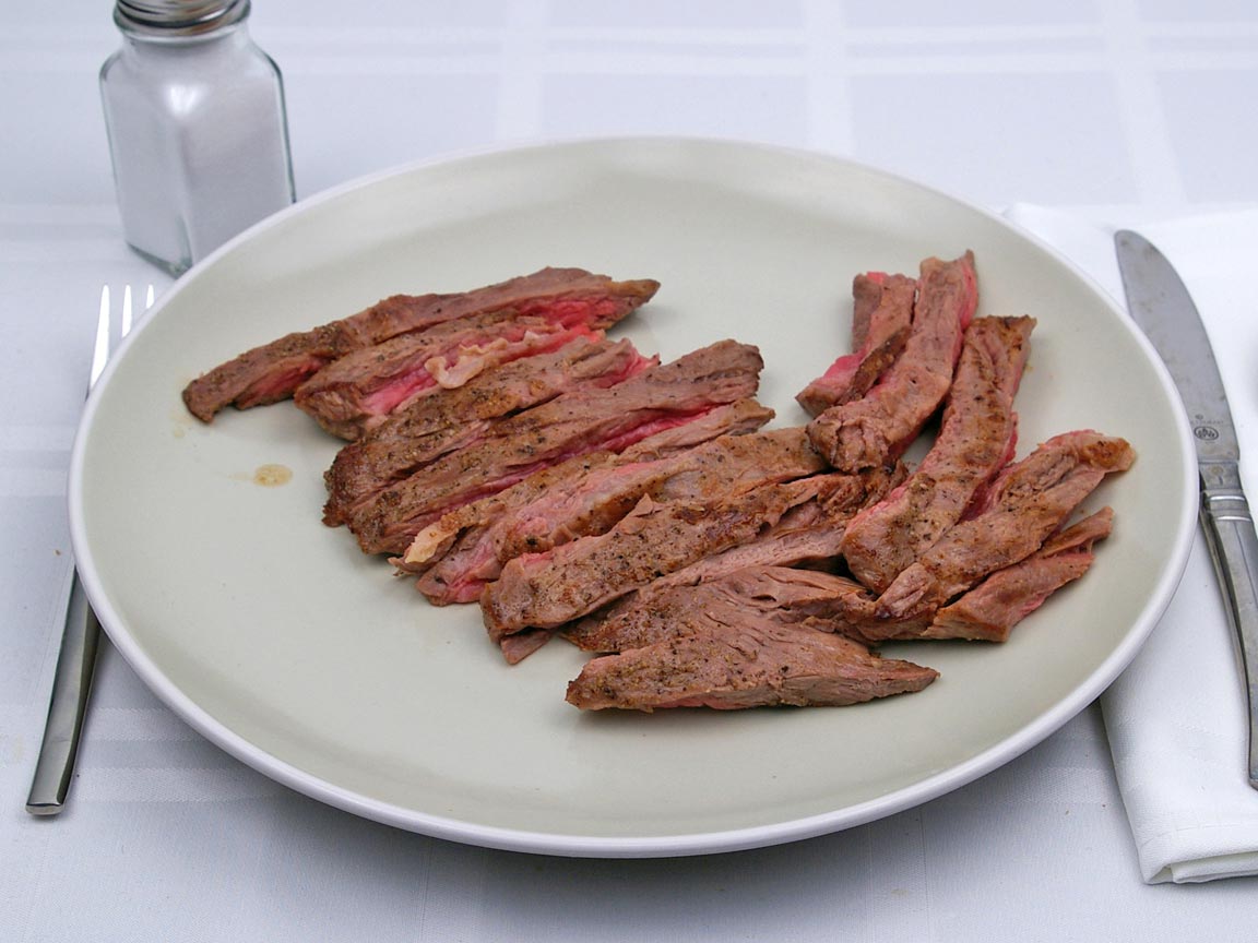 Calories in 283 grams of Skirt Steak
