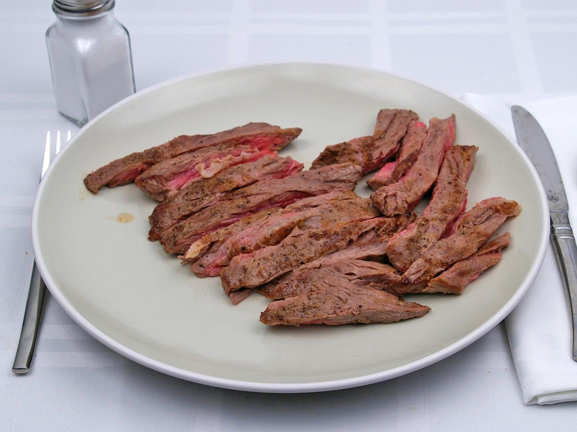 Calories in 311 grams of Skirt Steak