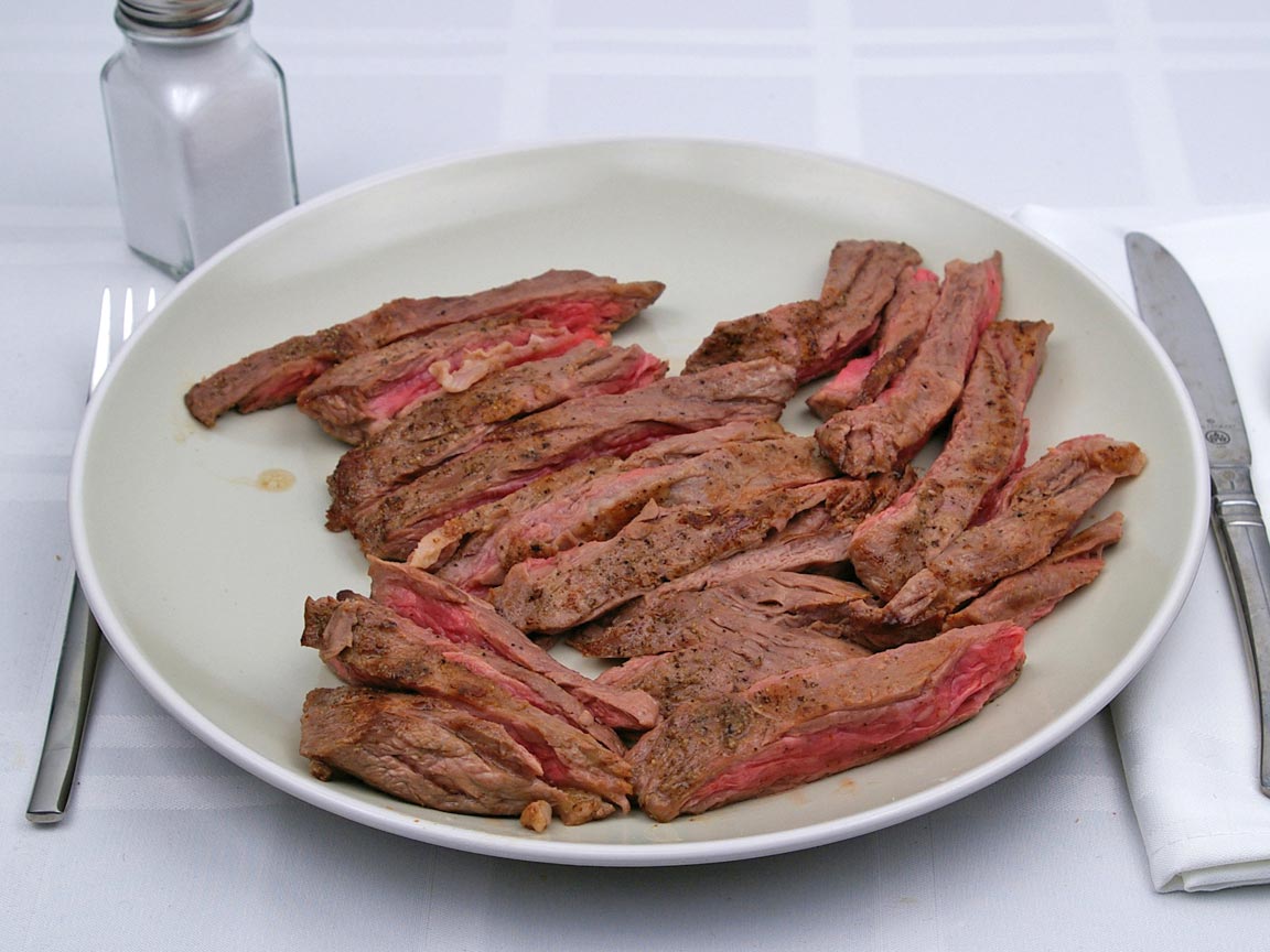 Calories in 396 grams of Skirt Steak