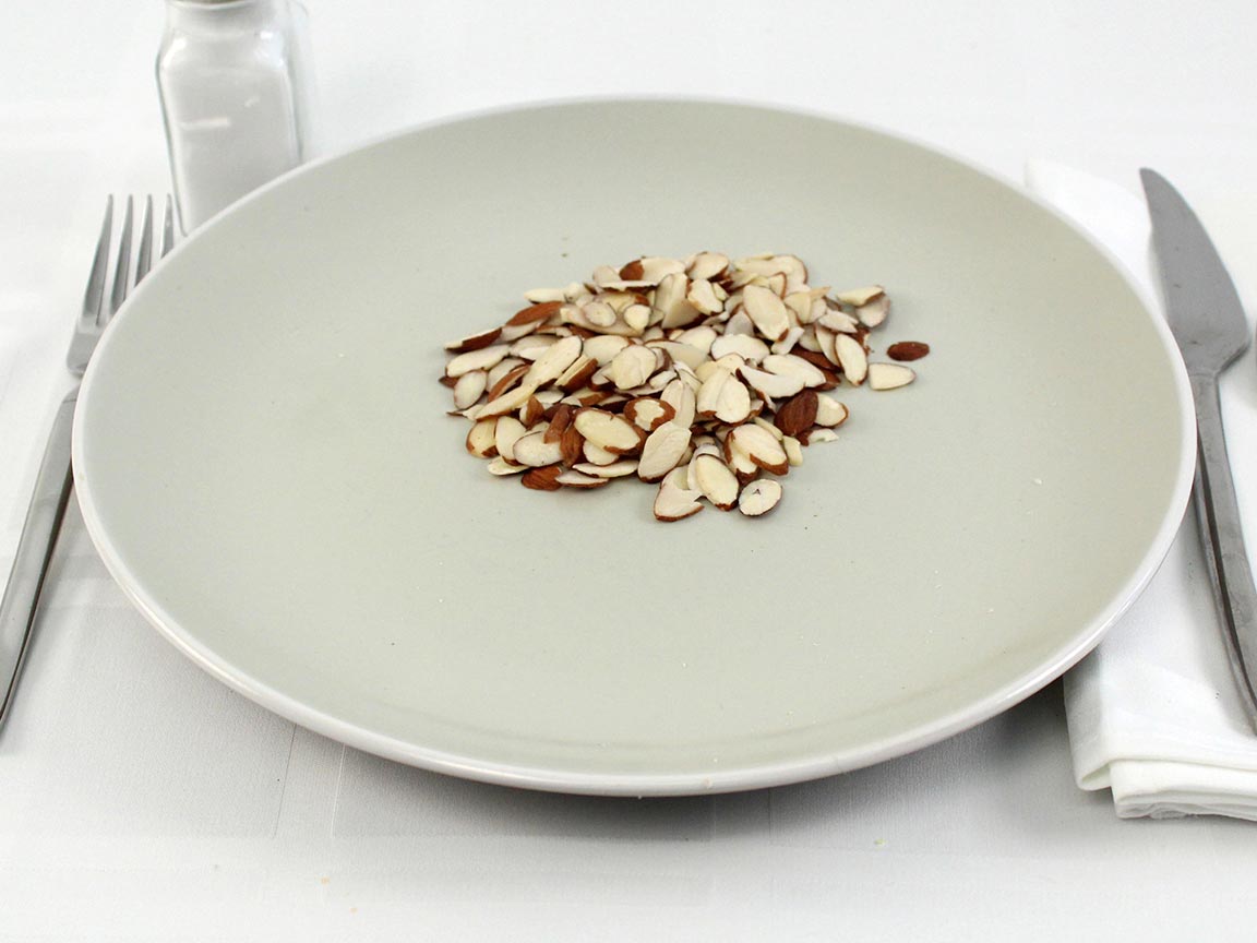 Calories in 28 grams of Sliced Almonds