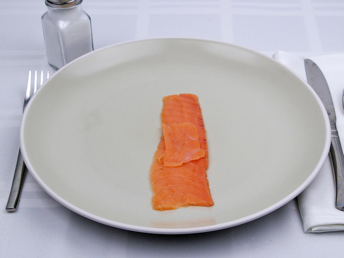 Calories in 28 grams of Salmon - Smoked - Lox