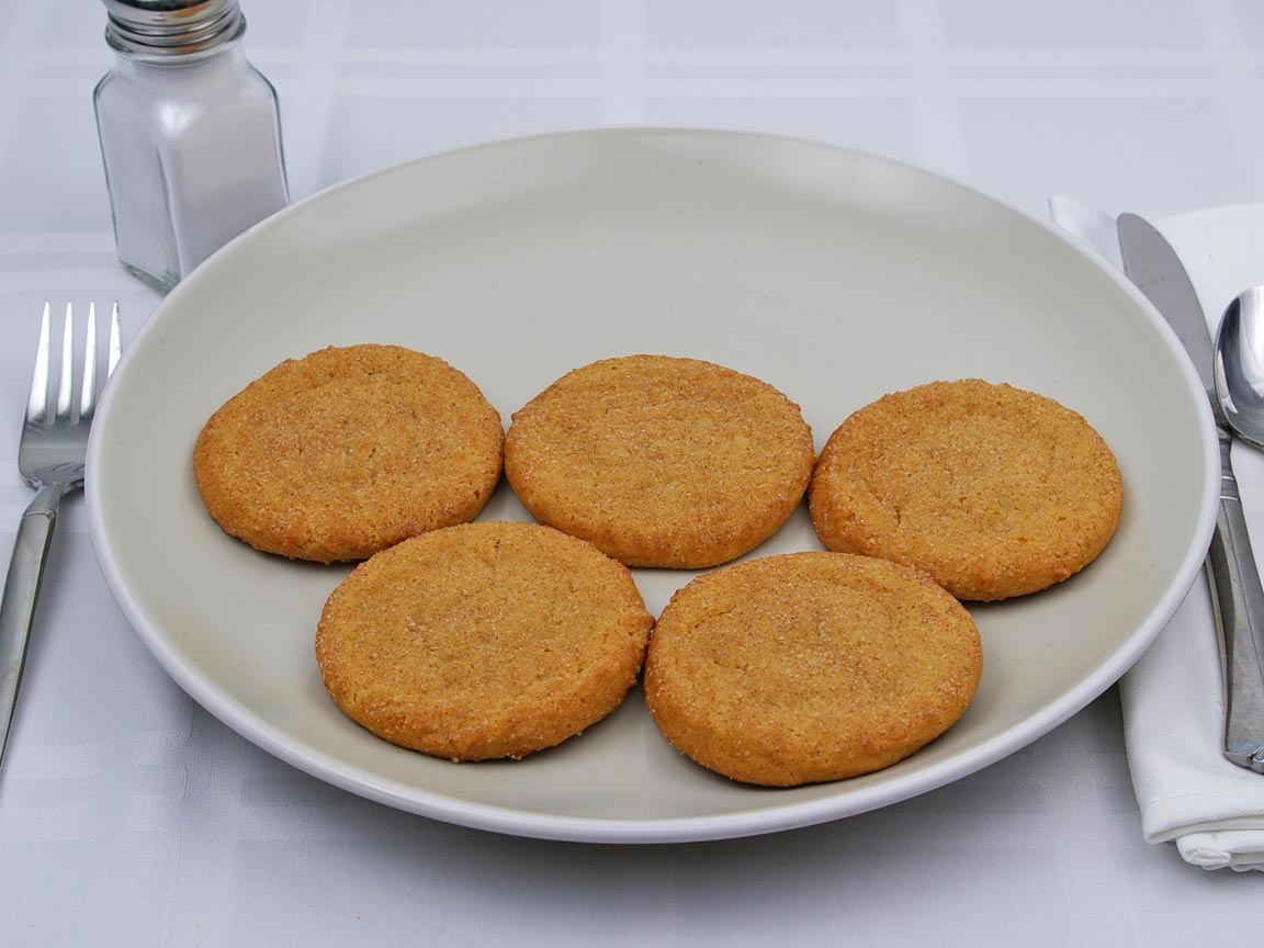 Calories in 5 cookie(s) of Snickerdoodle Cookie
