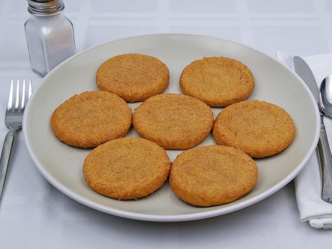 Calories in 7 cookie(s) of Snickerdoodle Cookie