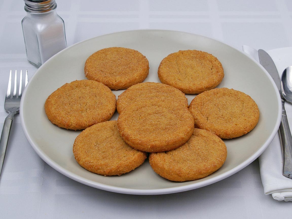 Calories in 8 cookie(s) of Snickerdoodle Cookie