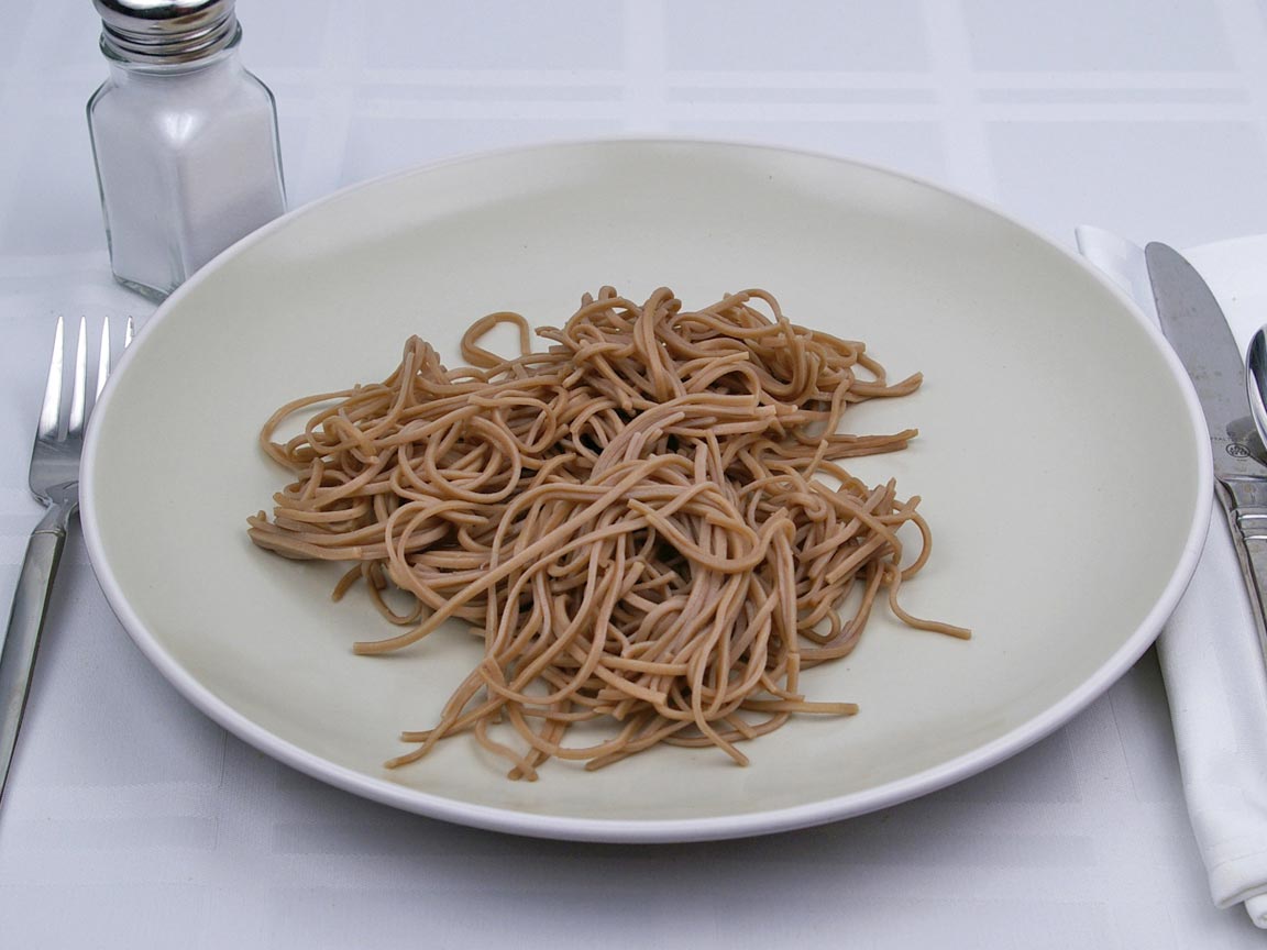Calories in 1.25 cup(s) of Soba Noodles