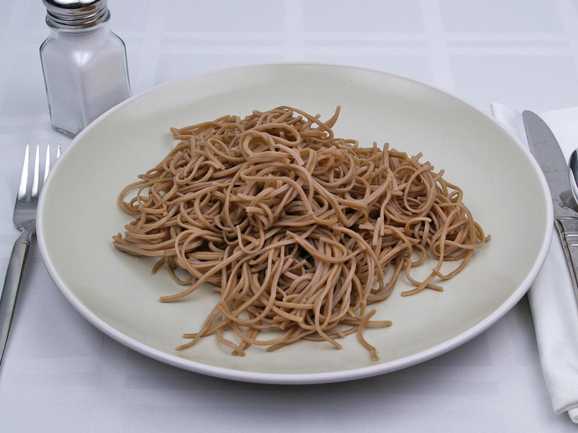 Calories in 2 cup(s) of Soba Noodles