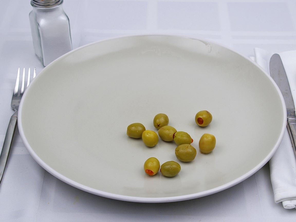Calories in 10 olive(s) of Spanish Manzanilla Olives
