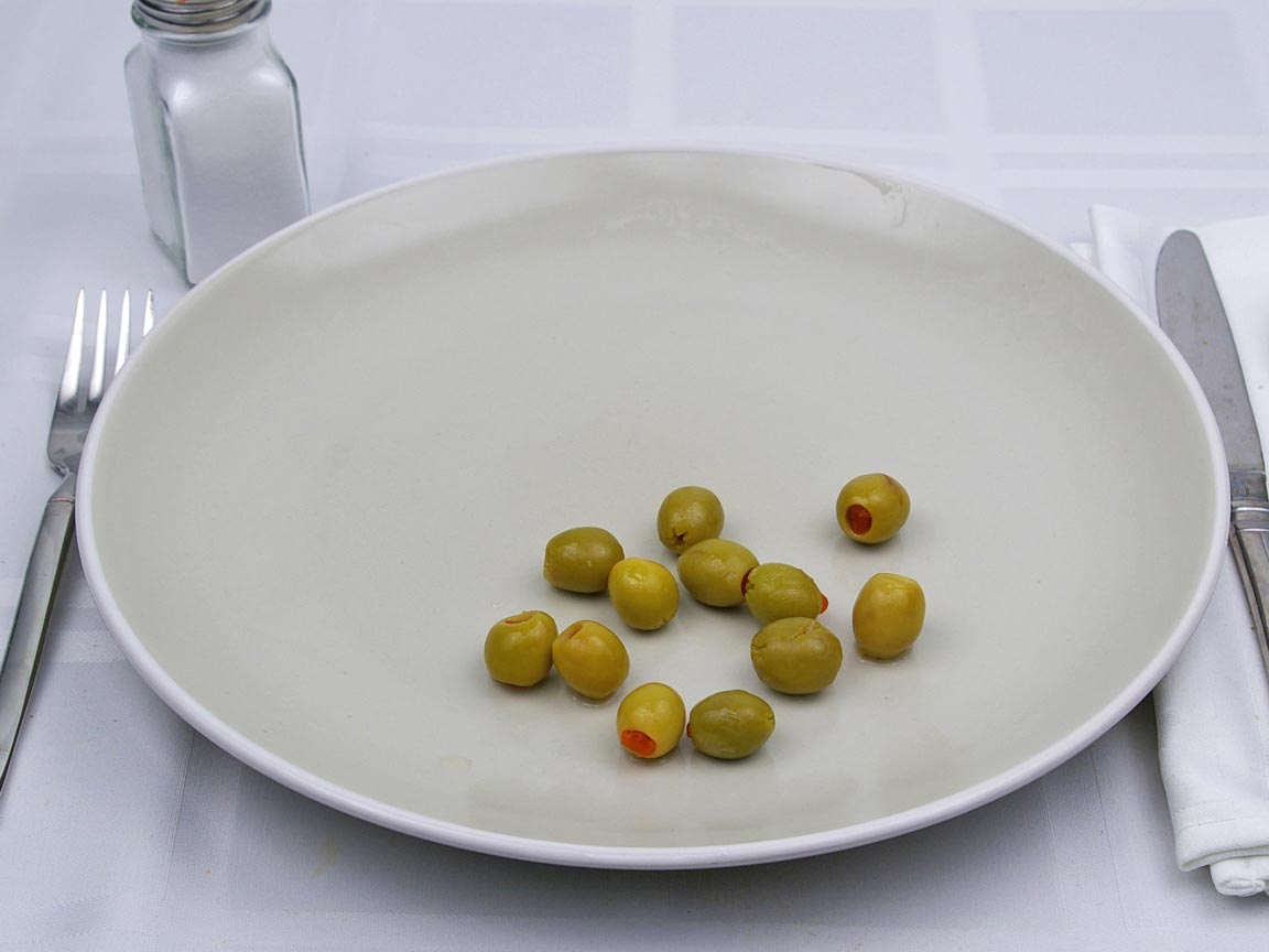 Calories in 12 olive(s) of Spanish Manzanilla Olives