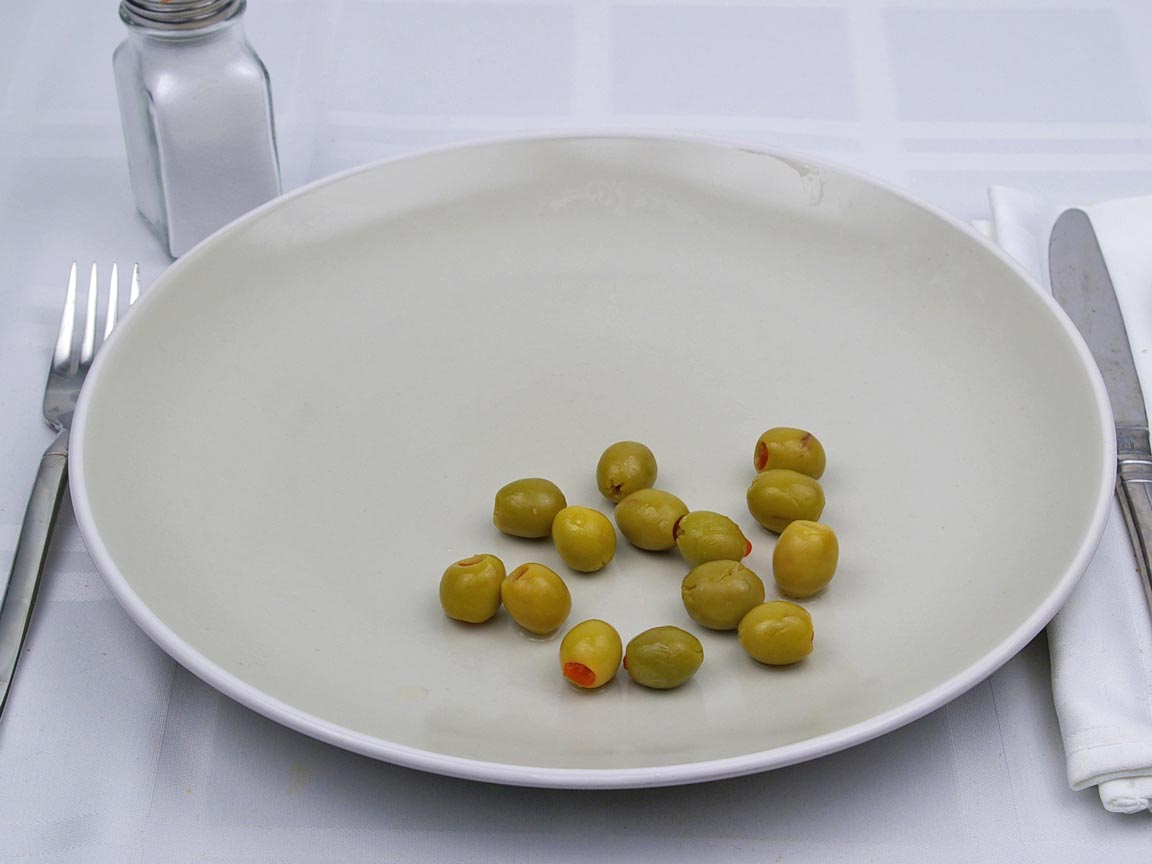 Calories in 14 olive(s) of Spanish Manzanilla Olives