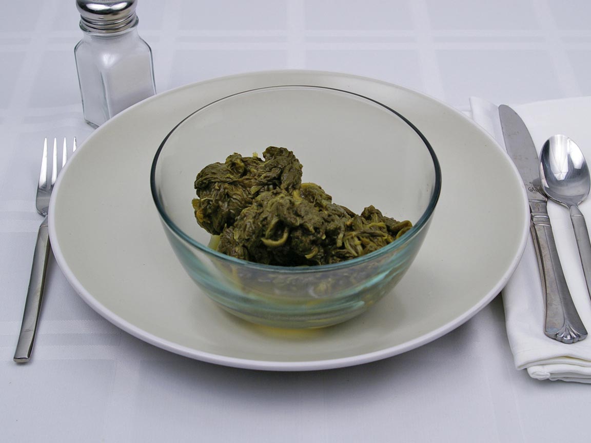 Calories in 1.25 cup(s) of Spinach - Canned