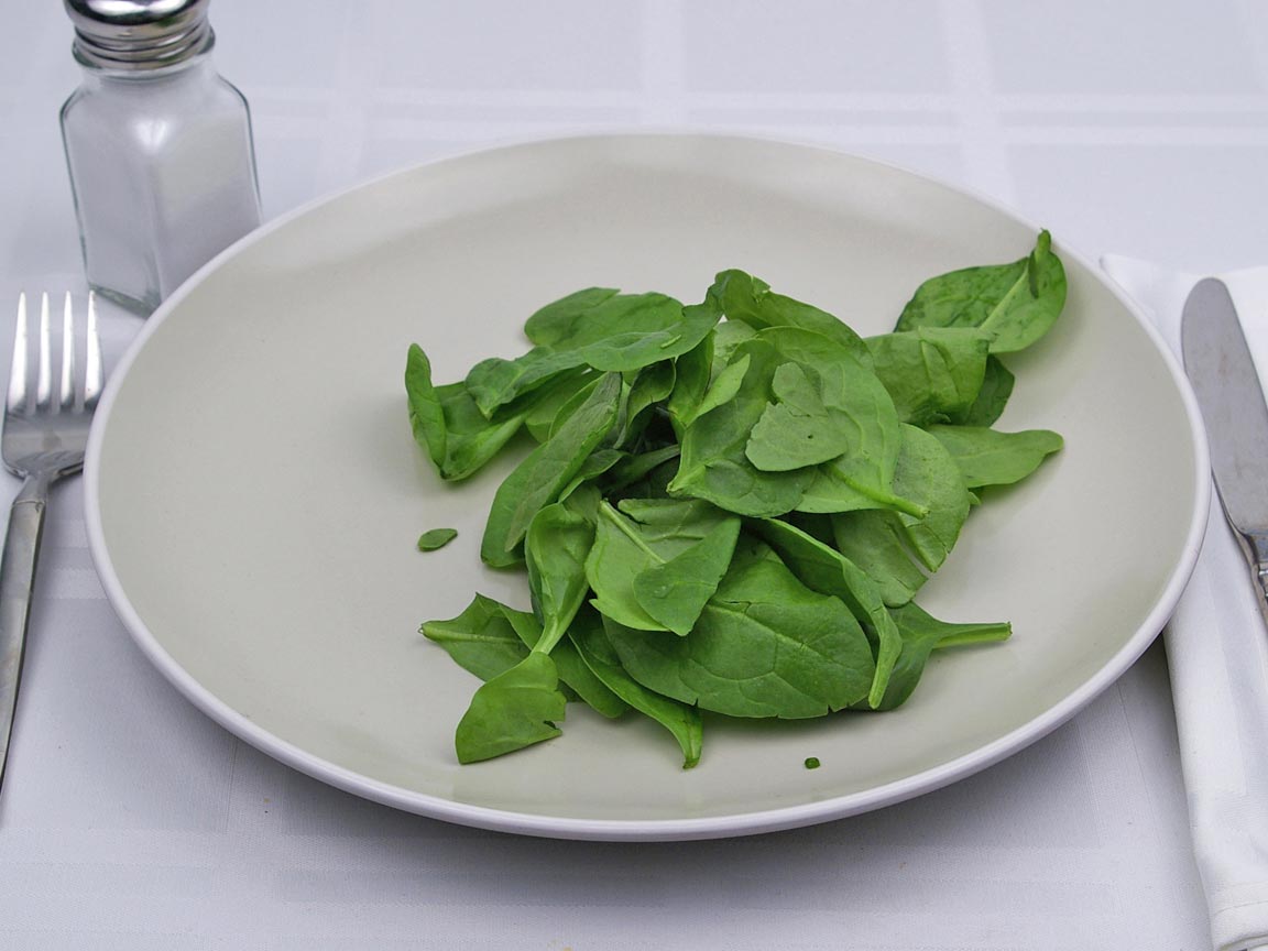 Calories in 2 cup(s) of Spinach - Fresh 