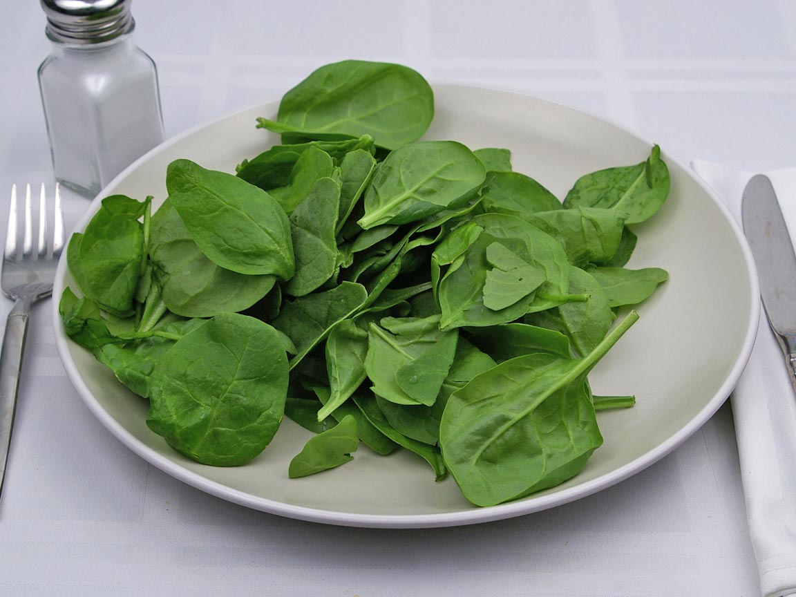 Calories in 5 cup(s) of Spinach - Fresh 