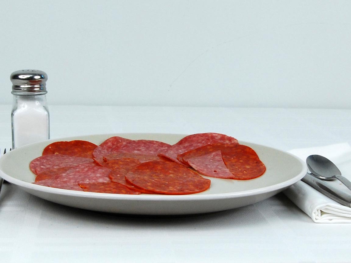 Calories in 20 ea(s) of Subway Salami and Pepperoni