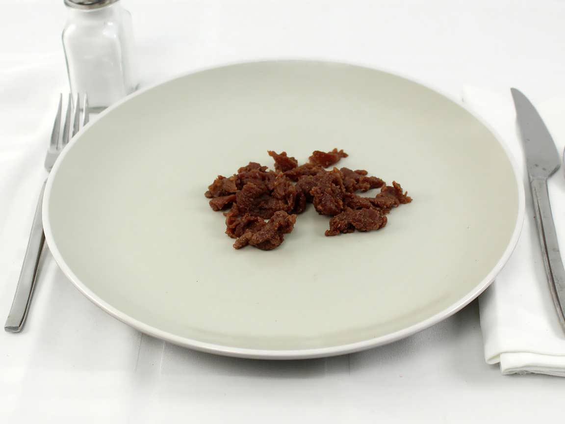 Calories in 28 grams of Teriyaki Beef Steak