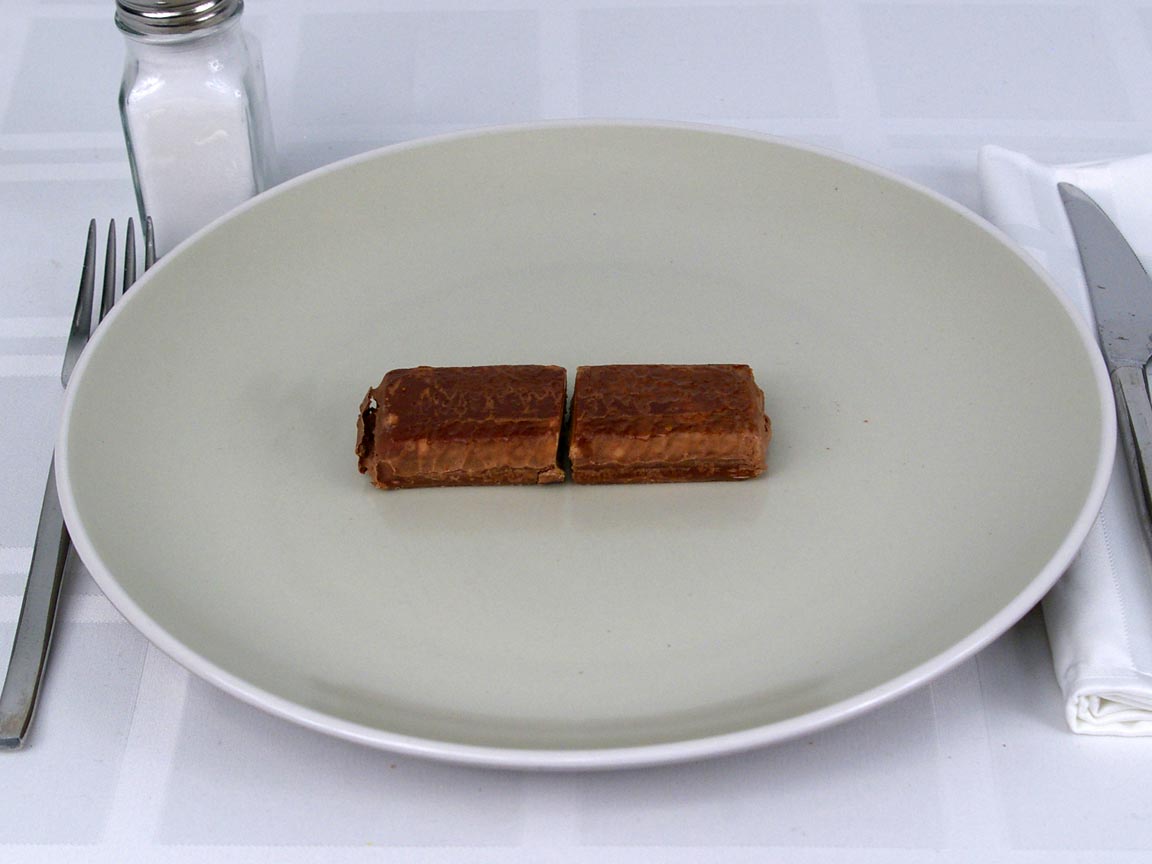 Calories in 1 ea(s) of Think Thin Protein Bar Caramel Fudge