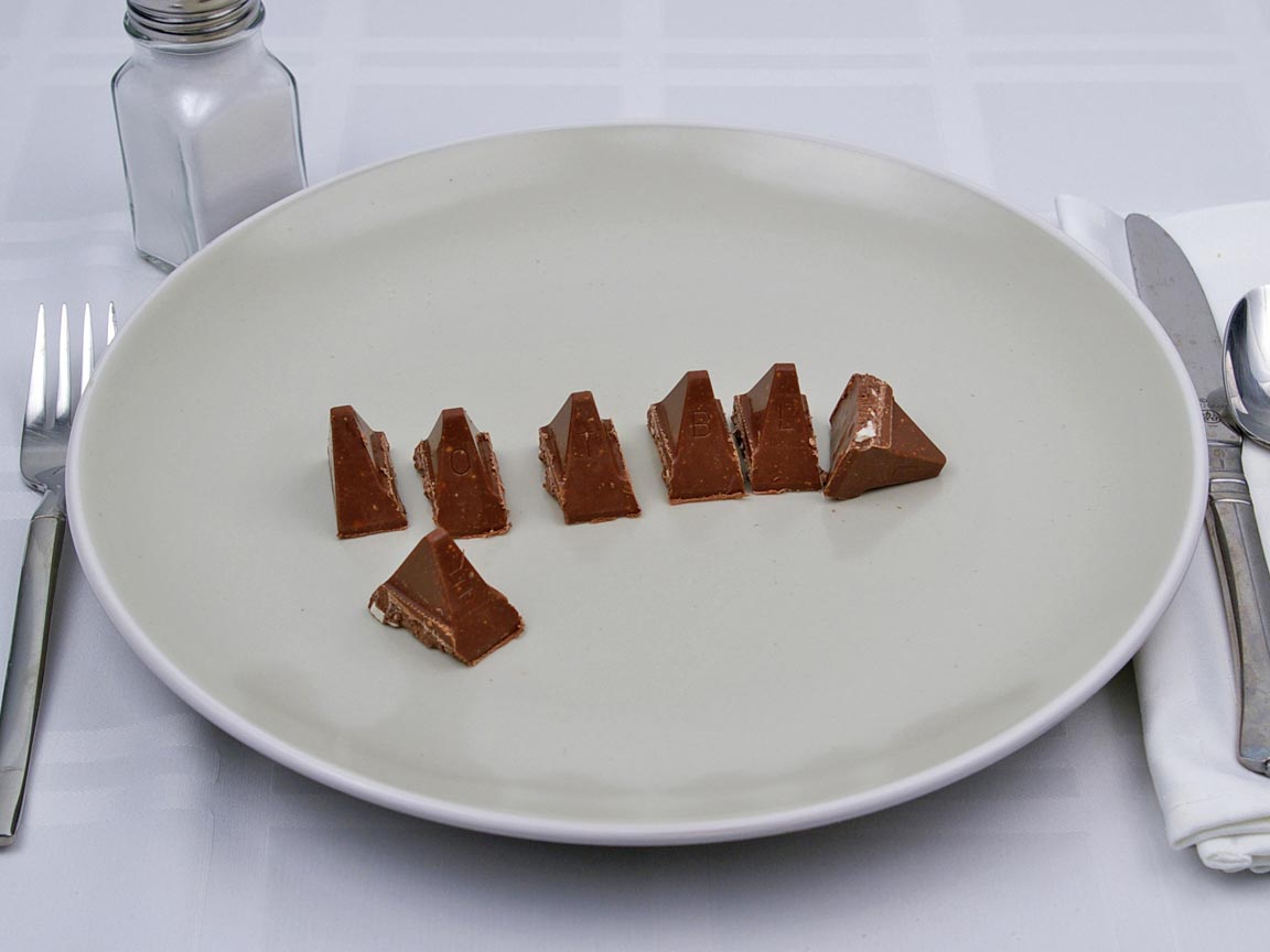 Calories in 7 piece(s) of Toblerone
