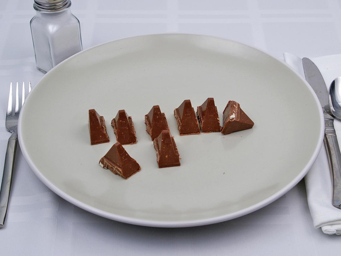 Calories in 8 piece(s) of Toblerone