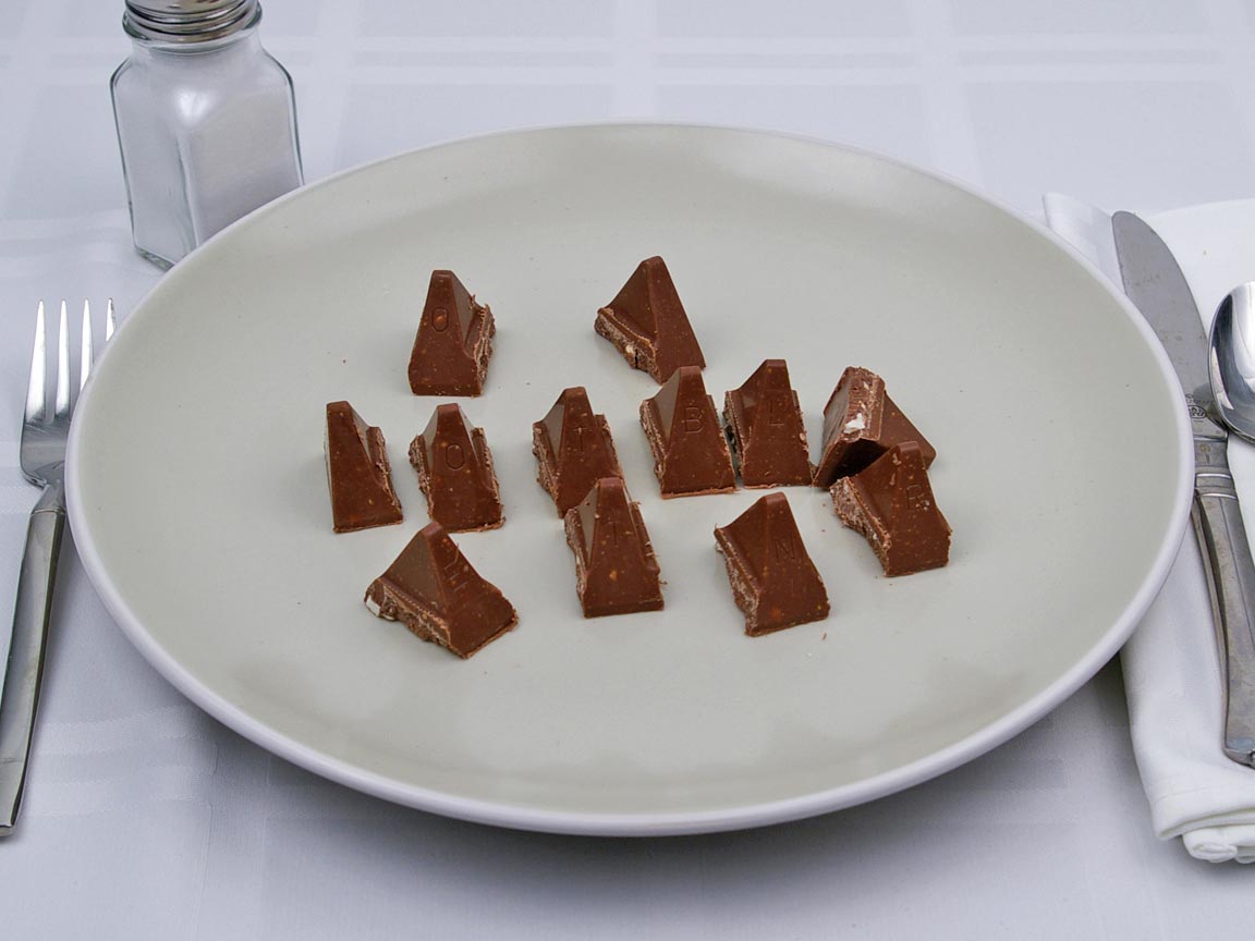 Calories in 12 piece(s) of Toblerone