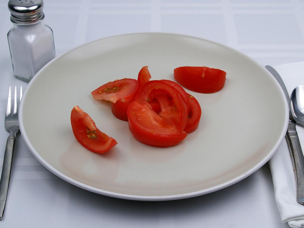 Calories in 141 grams of Tomatoes - Wedges