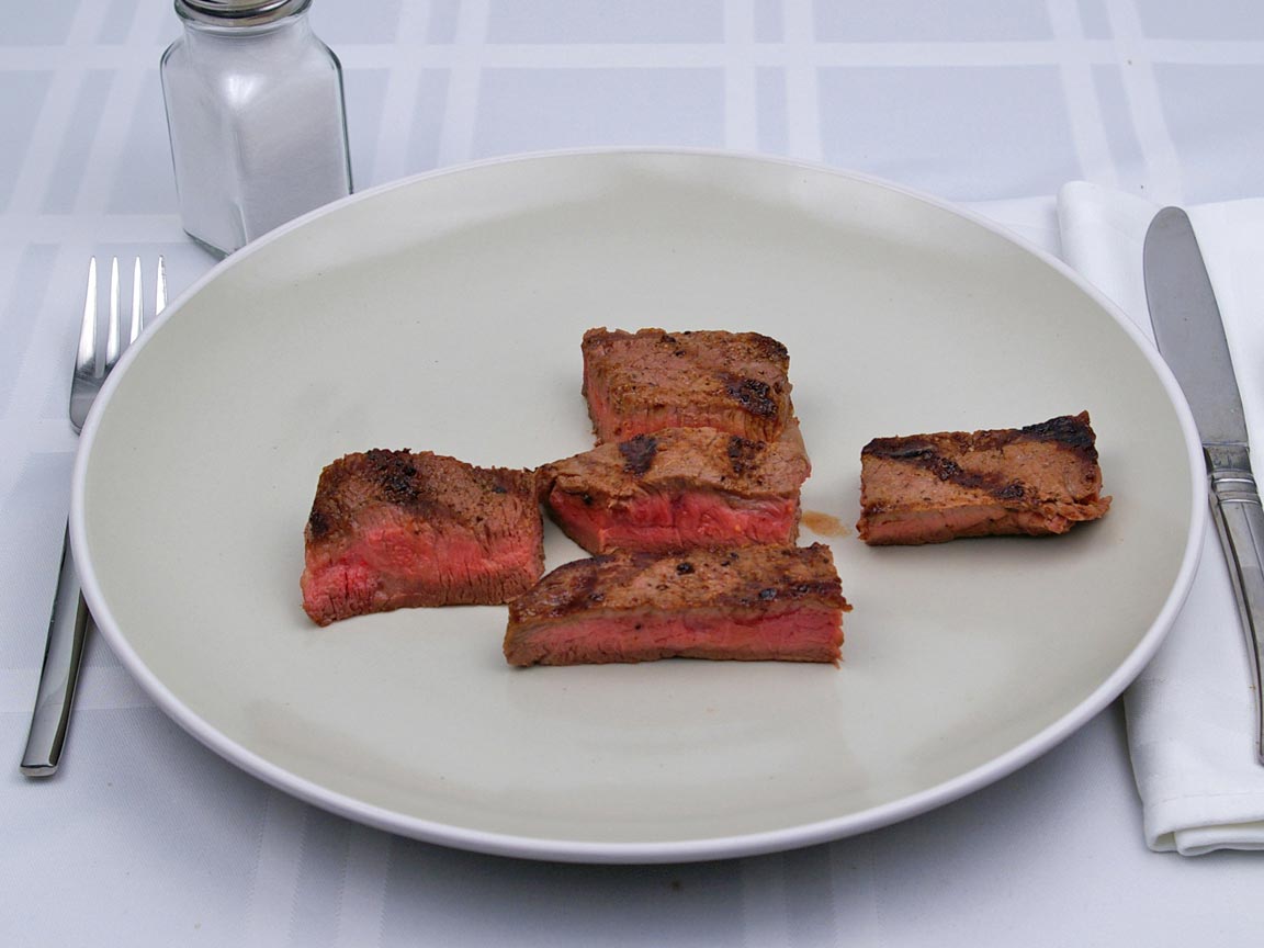 Calories in 141 grams of Top Sirloin Steak