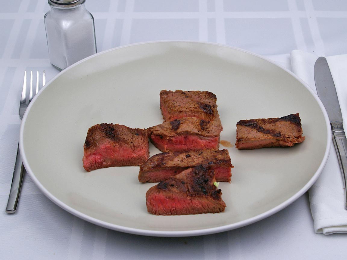 Calories in 170 grams of Top Sirloin Steak