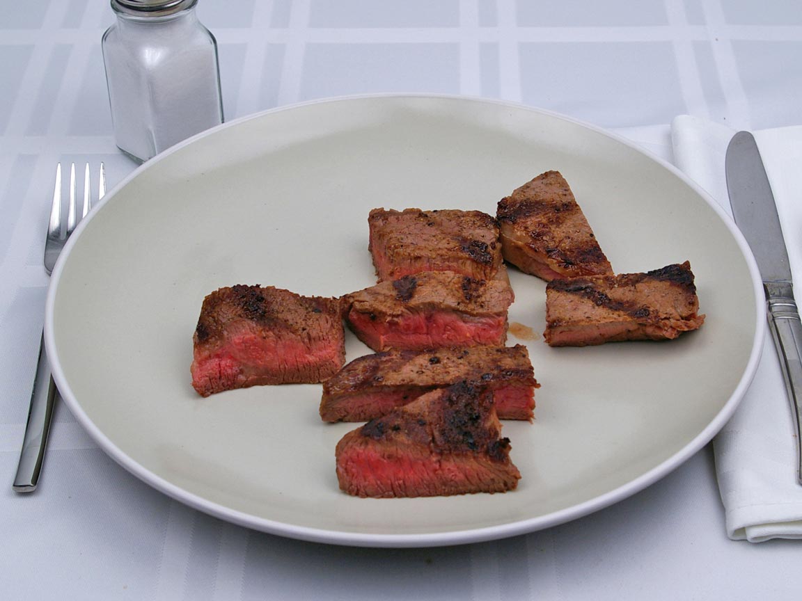 Calories in 198 grams of Top Sirloin Steak