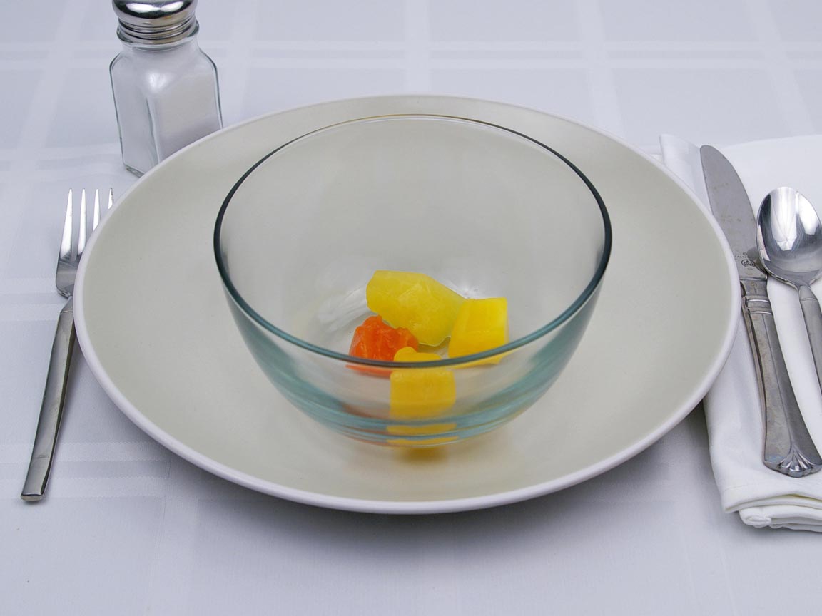Calories in 0.25 cup(s) of Tropical Fruit Salad in Lite Syrup