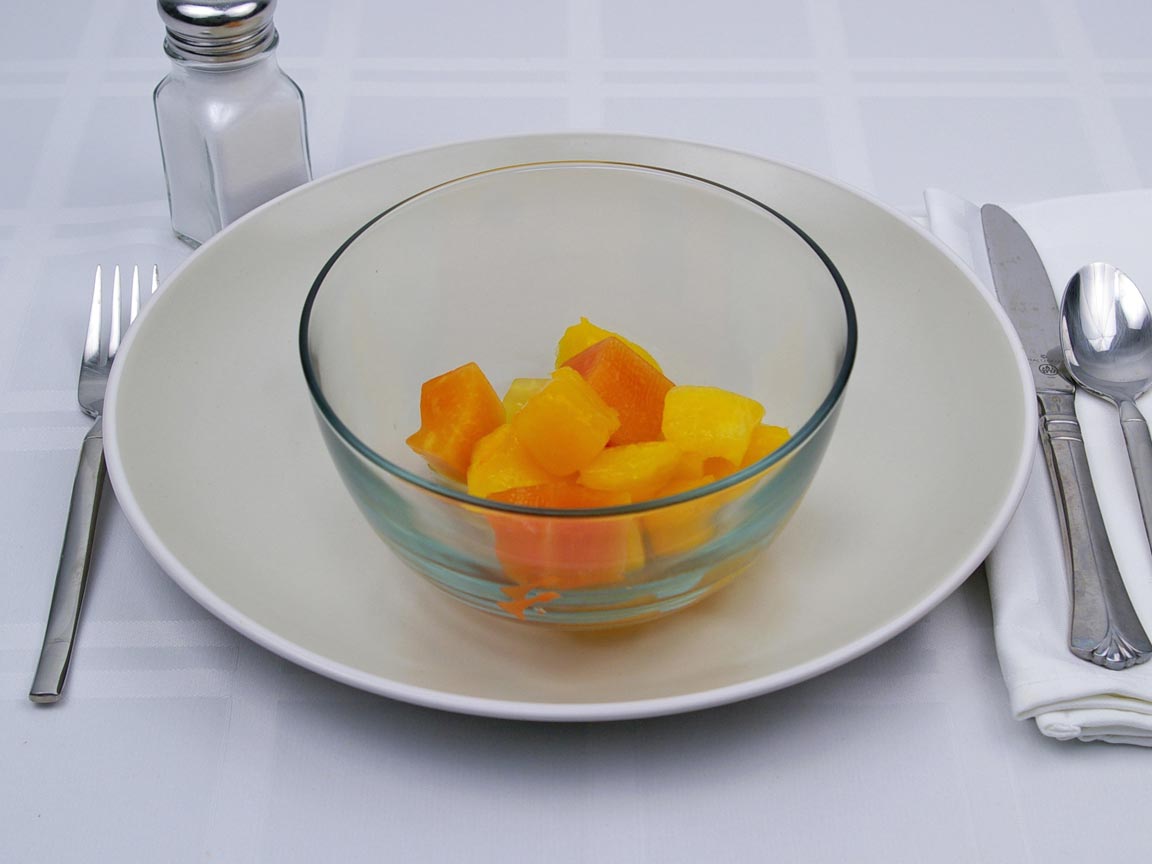 Calories in 1 cup(s) of Tropical Fruit Salad in Lite Syrup