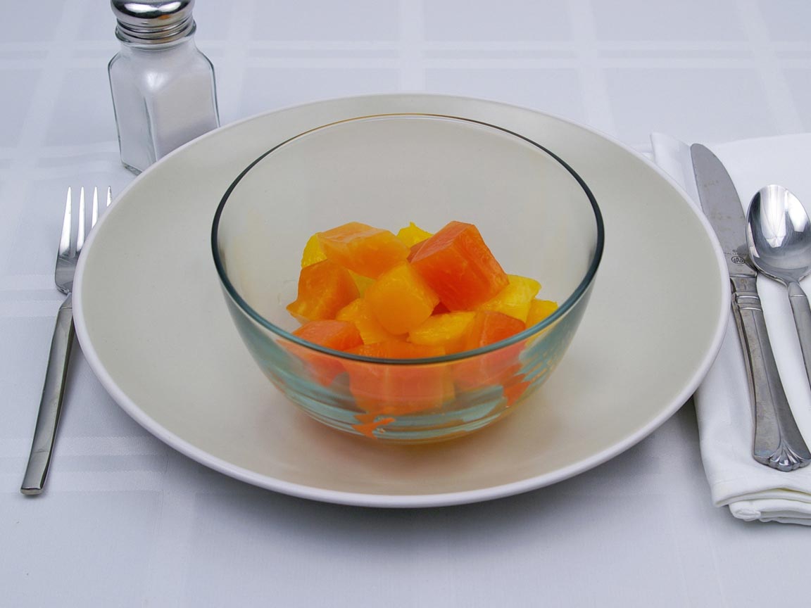 Calories in 1.25 cup(s) of Tropical Fruit Salad in Lite Syrup
