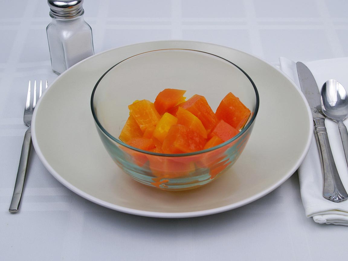 Calories in 1.5 cup(s) of Tropical Fruit Salad in Lite Syrup