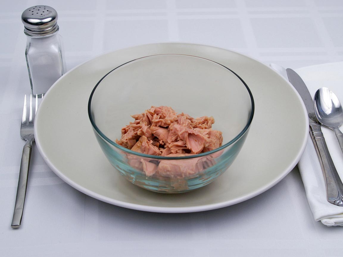 Calories in 1 can(s) of Light Tuna - Canned in Water