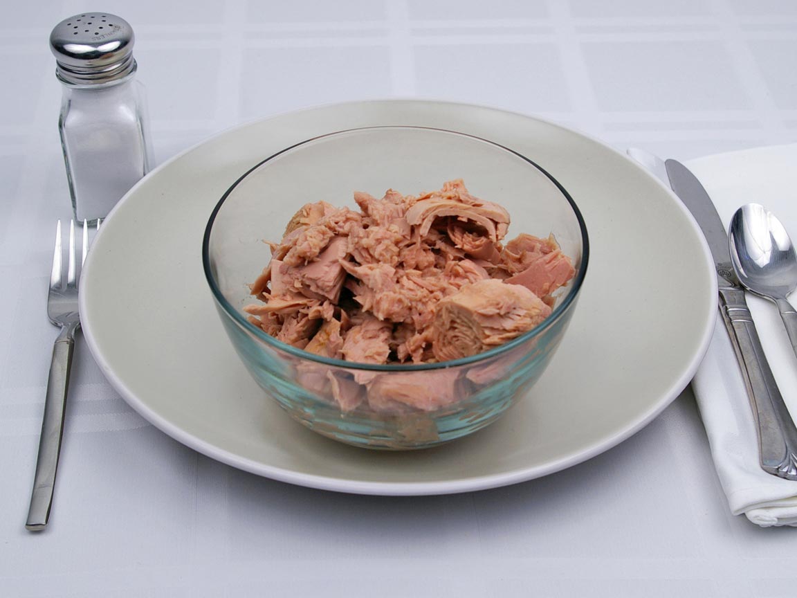 Calories in 2.17 can(s) of Light Tuna - Canned in Oil