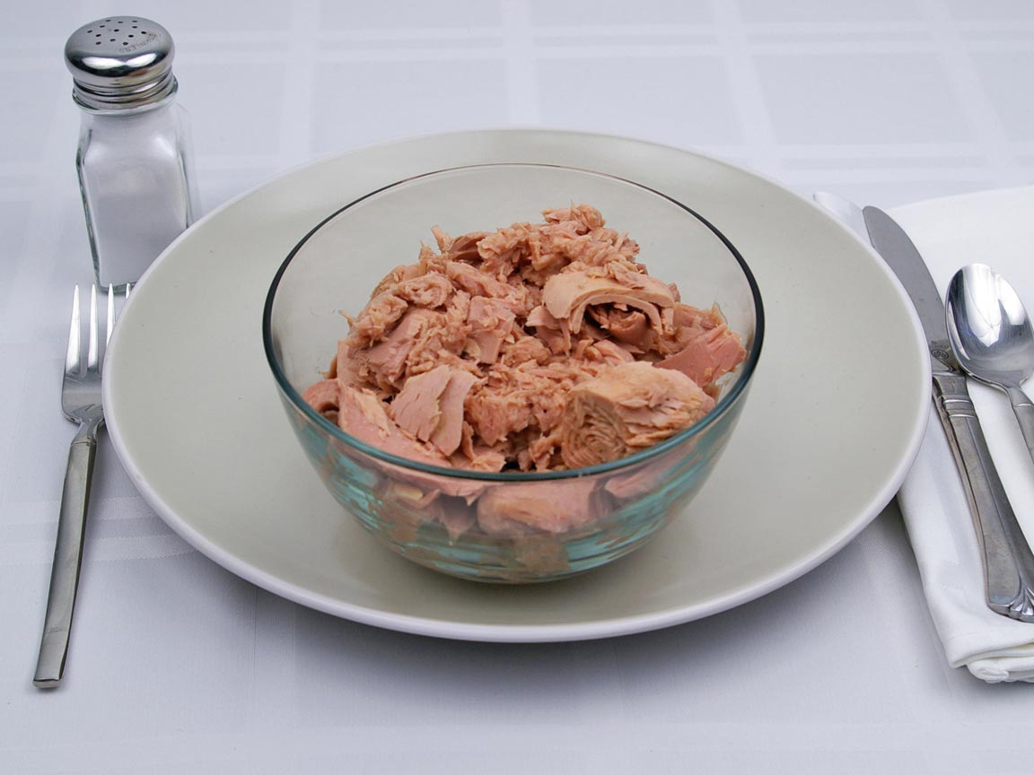 Calories in 2.5 can(s) of Light Tuna - Canned in Oil