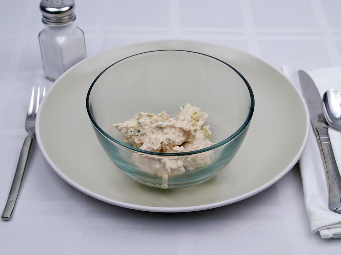 Calories in 0.5 cup(s) of Chicken Salad