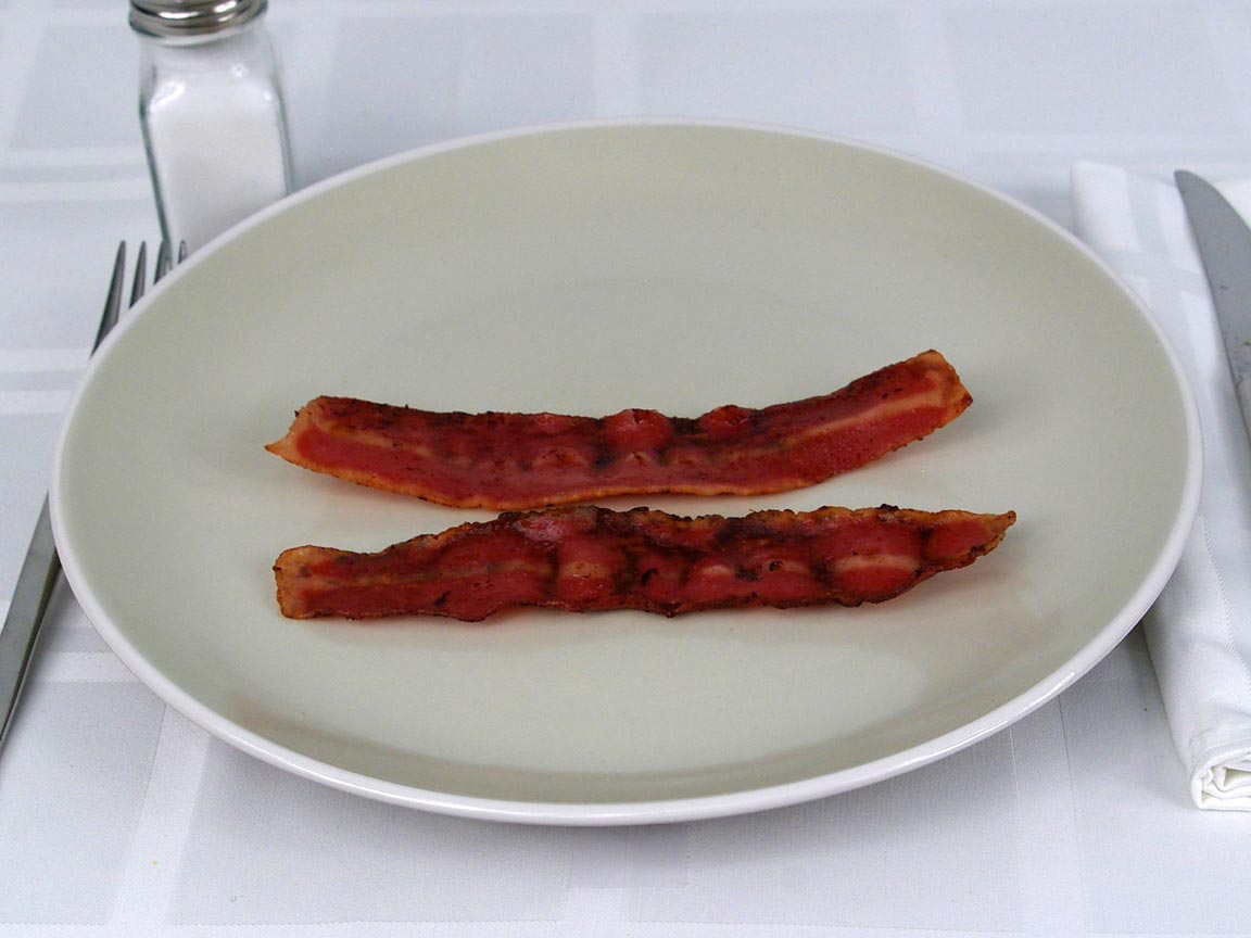 Calories in 2 ea(s) of Turkey Bacon