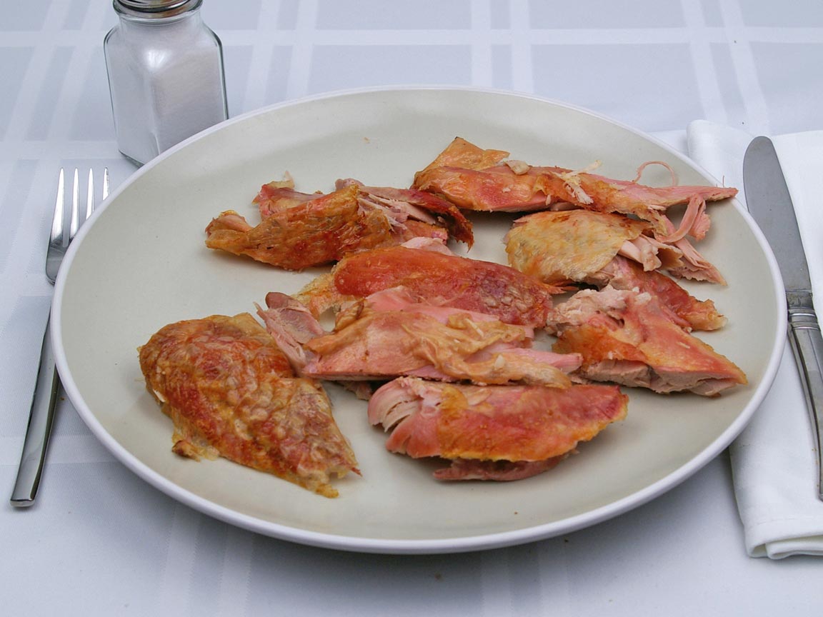 Calories in 226 grams of Turkey - Dark Meat - With Skin