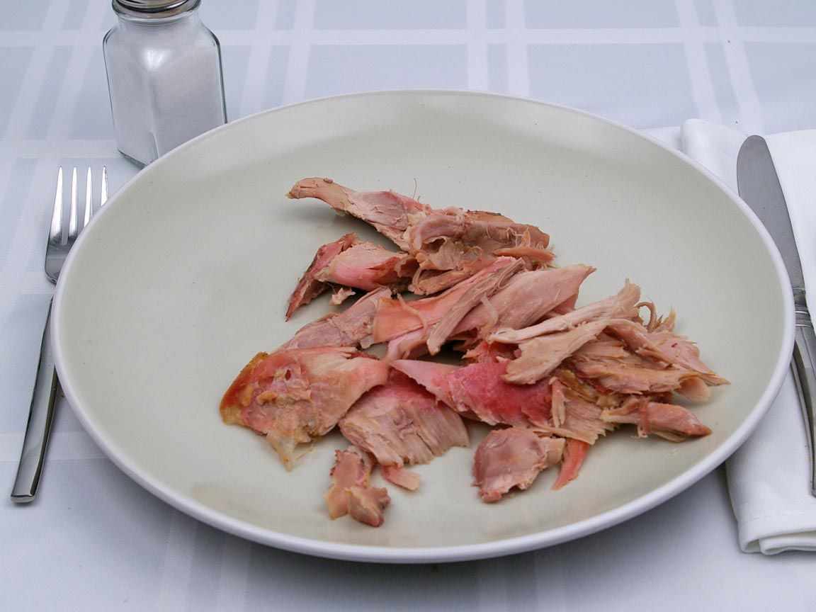 Calories in 141 grams of Turkey - Dark Meat - No Skin