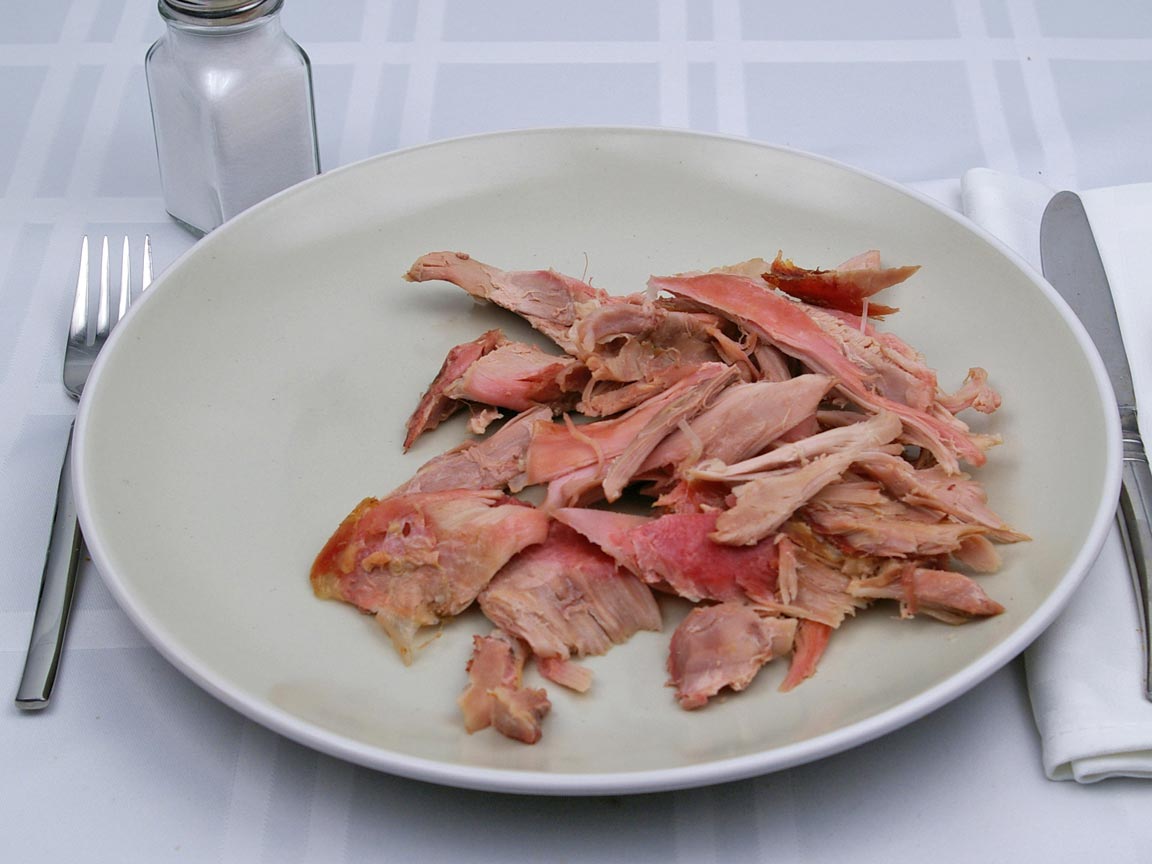 Calories in 170 grams of Turkey - Dark Meat - No Skin