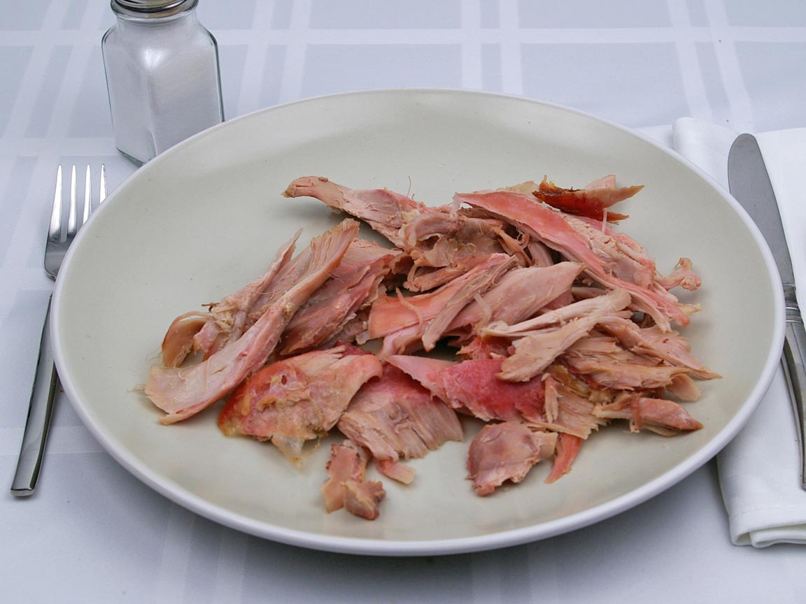 Calories in 198 grams of Turkey - Dark Meat - No Skin