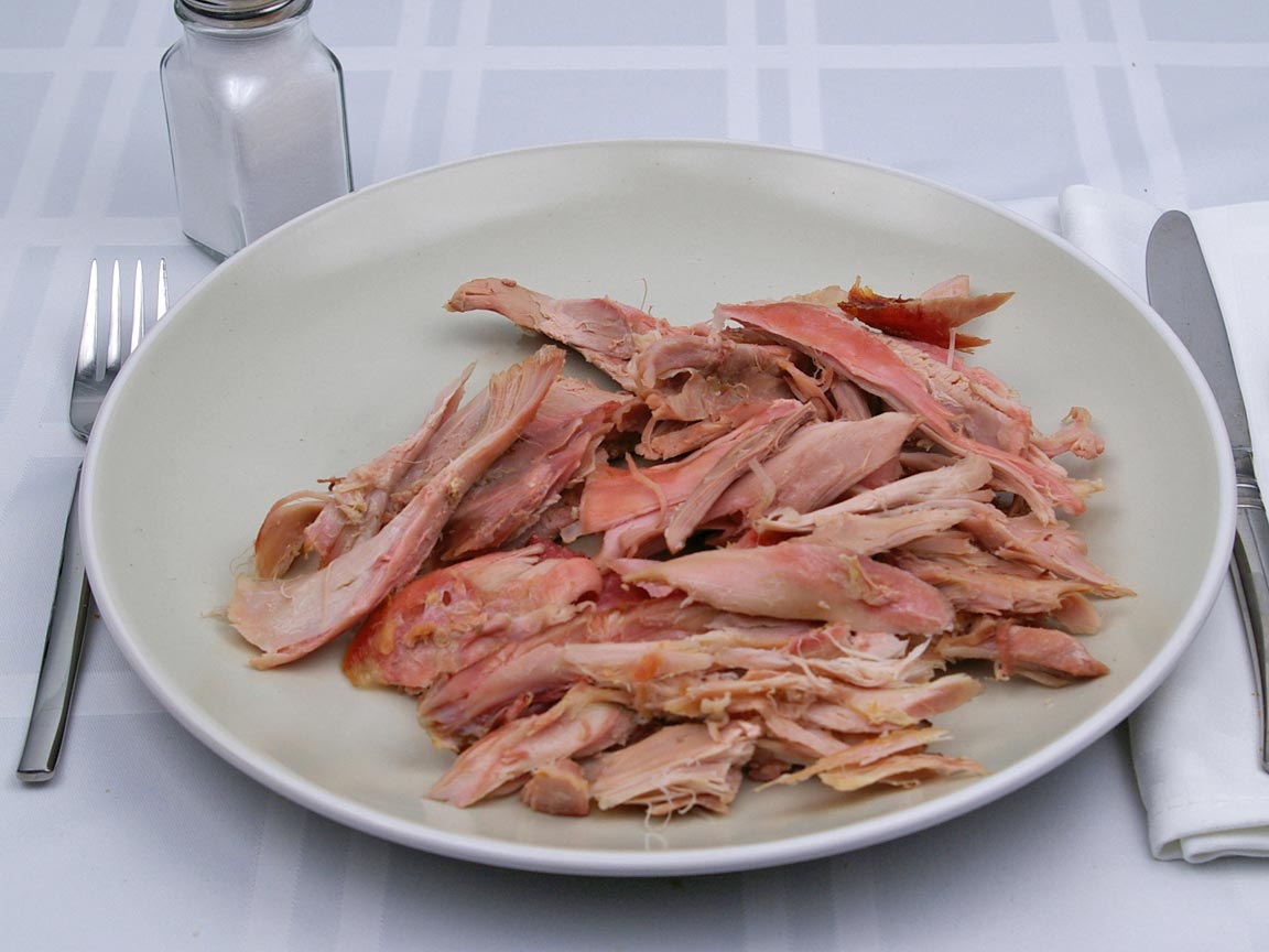Calories in 226 grams of Turkey - Dark Meat - No Skin