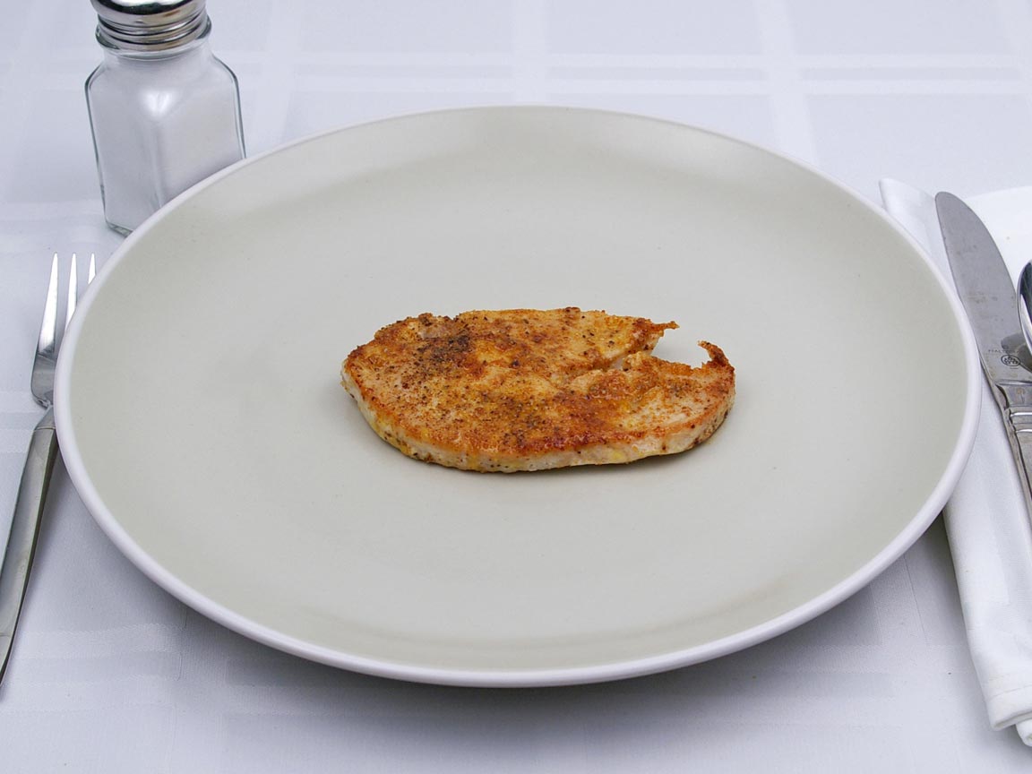 Calories in 1 medallion(s) of Turkey - Breast