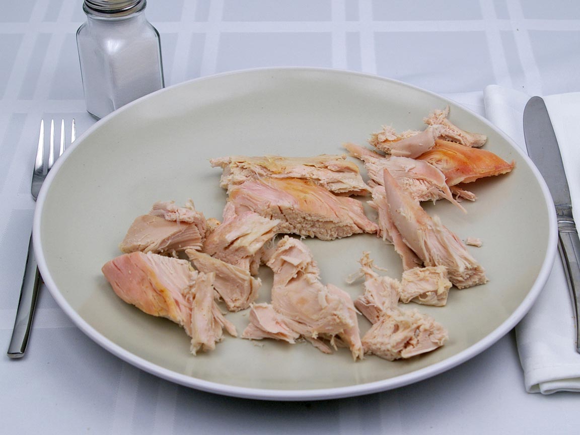 Calories in 198 grams of Turkey - Light Meat - No Skin