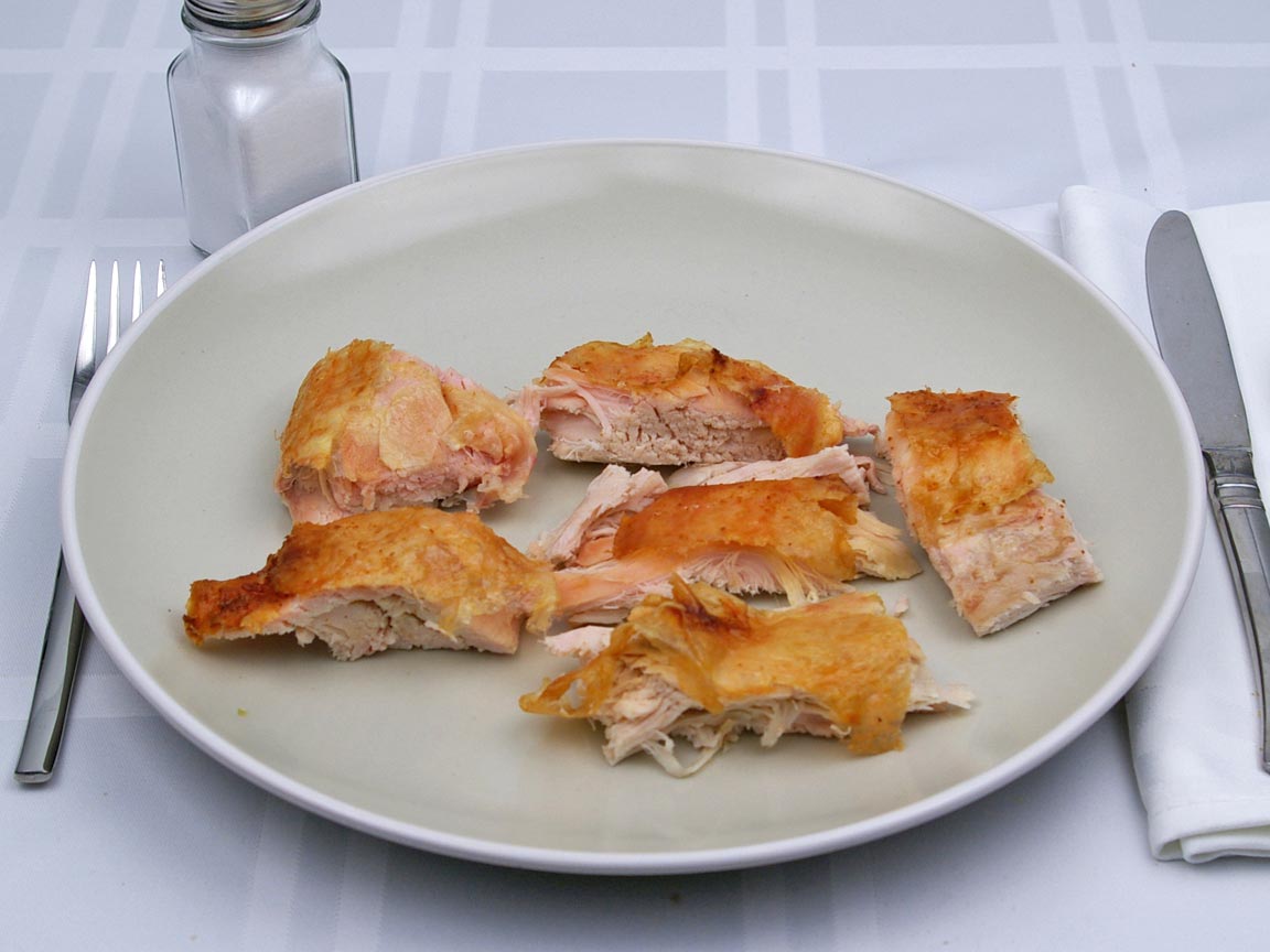 Calories in 170 grams of Turkey - Light Meat - With Skin