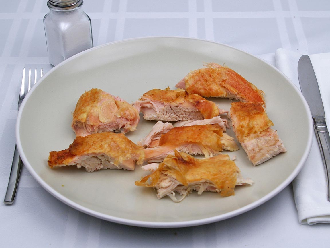 Calories in 198 grams of Turkey - Light Meat - With Skin
