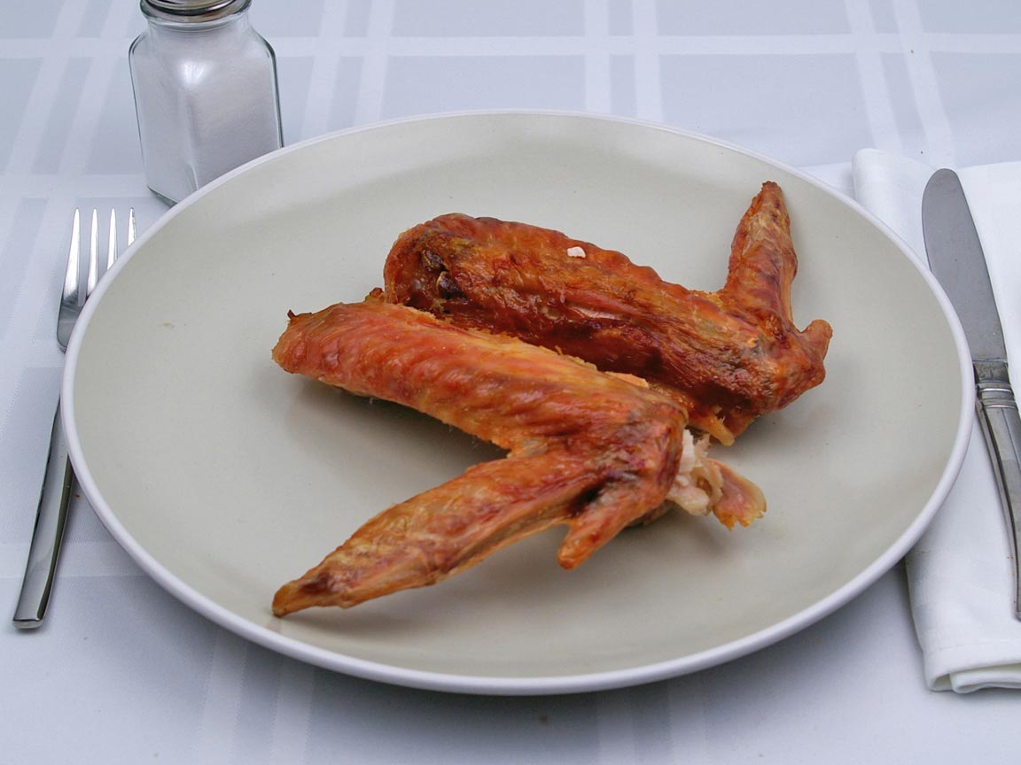 Calories in 2 wing(s) of Turkey - Wing