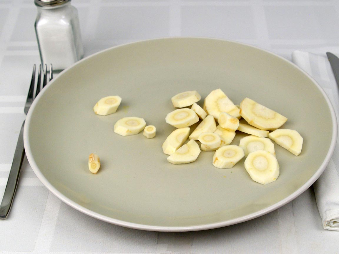 Calories in 52 grams of Turnips