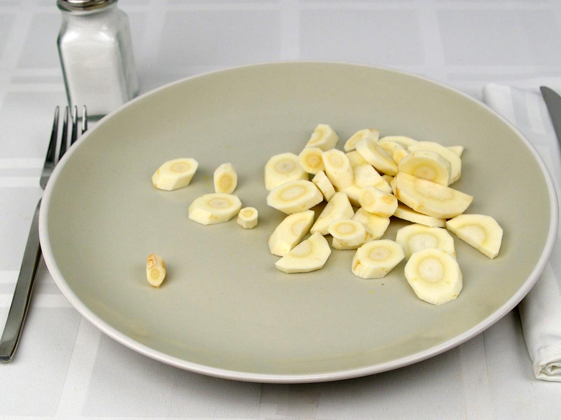 Calories in 78 grams of Turnips