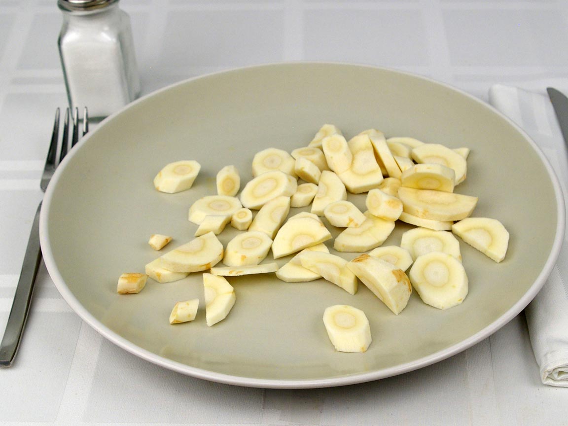 Calories in 104 grams of Turnips